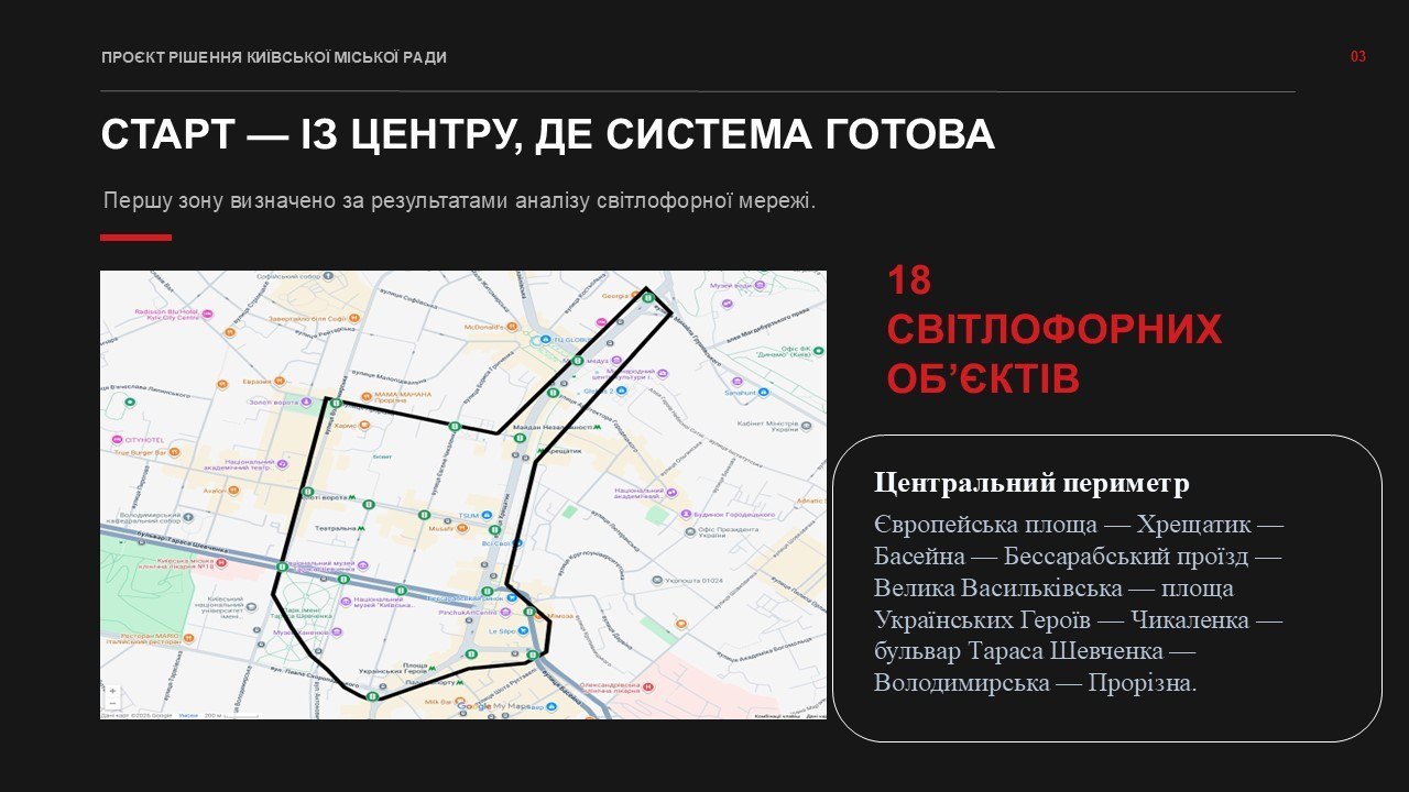 Фото: Офіційний канал Київської міської державної адміністрації