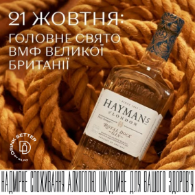 21 жовтня: головне свято МВФ Великої Британії