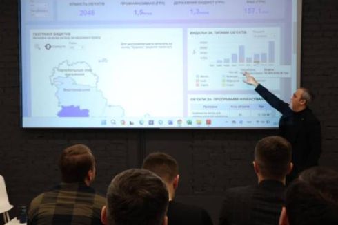 На Київщині запустили мапу відновлення: там можна моніторити видатки на відбудову