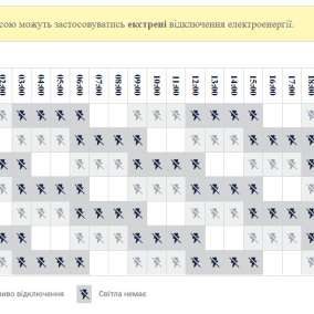 Три цвета: ДТЭК ввел новые графики отключений света в Киеве