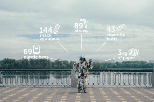 В Киеве куча мусора «оживала» и бегала за людьми