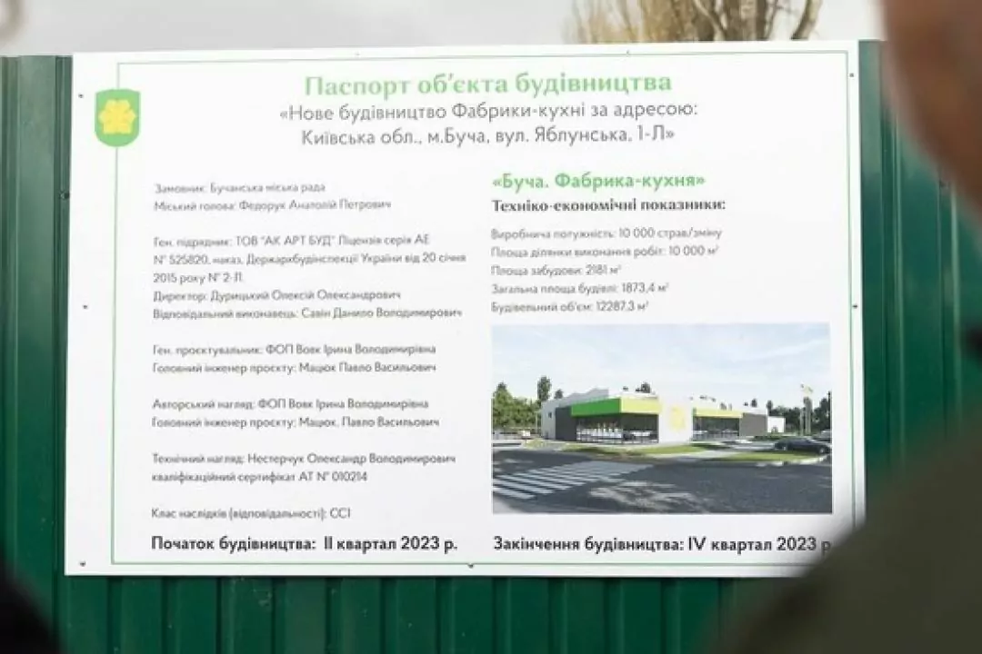В Буче начали строительство фабрики-кухни для приготовления обедов школьникам