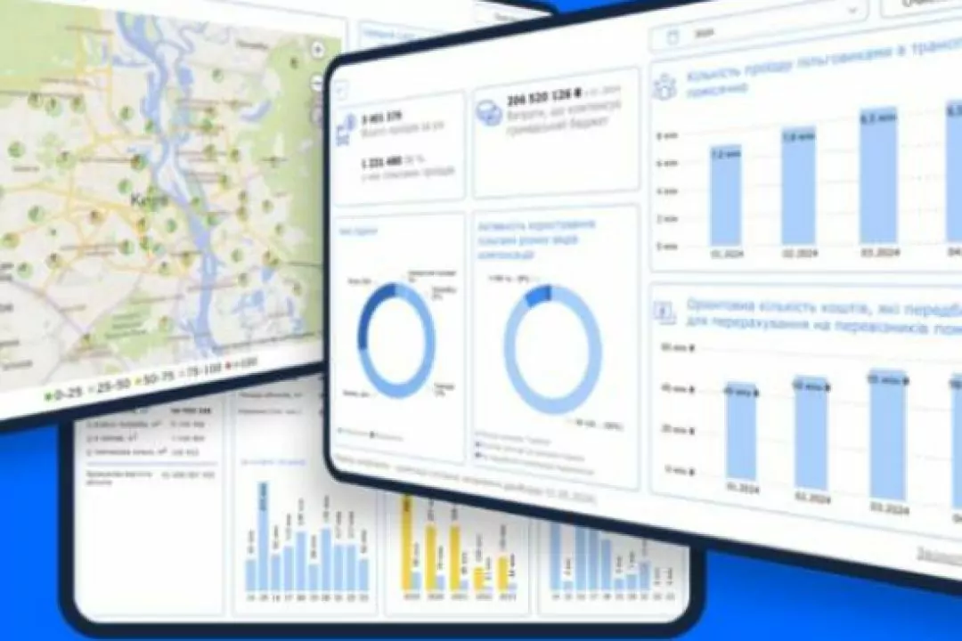 На Офіційному порталі Києва запустили дашборди з інформацією про діяльність міста