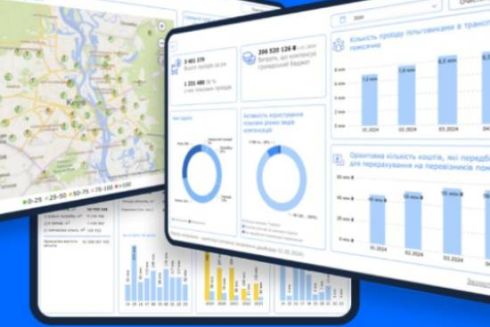 На Офіційному порталі Києва запустили дашборди з інформацією про діяльність міста