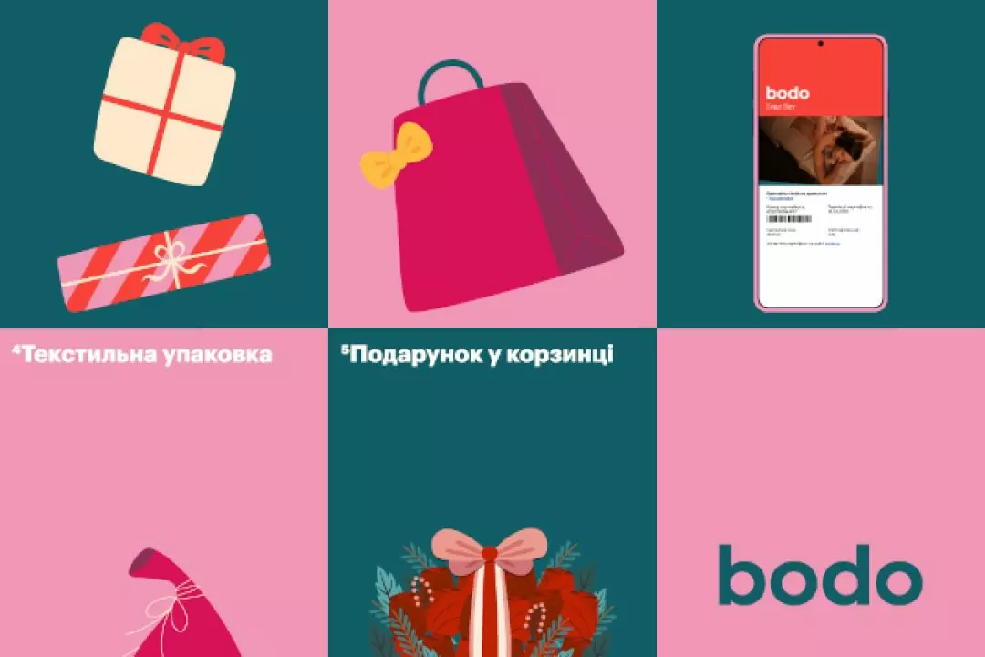 Секрети упаковки: в bodo дослідили, як естетика впливає на сприйняття подарунка