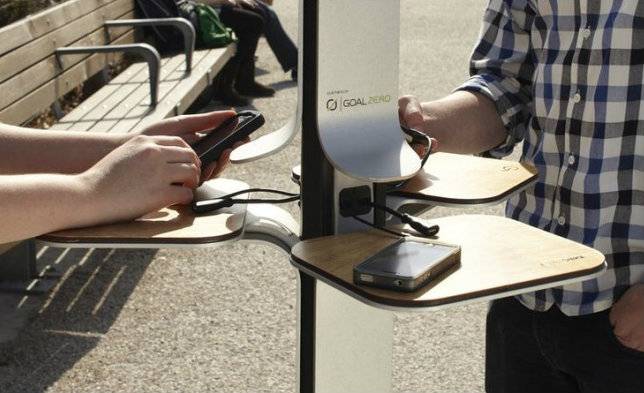 EcoEnergy Point