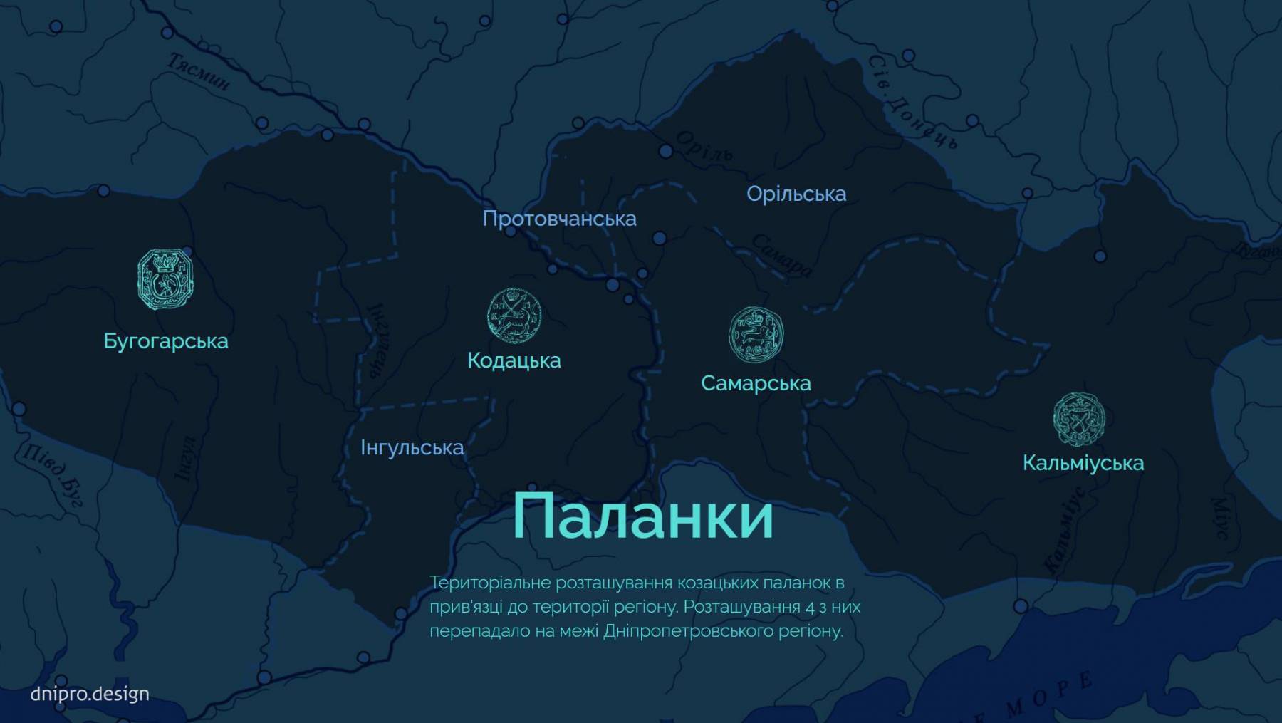 айдентика