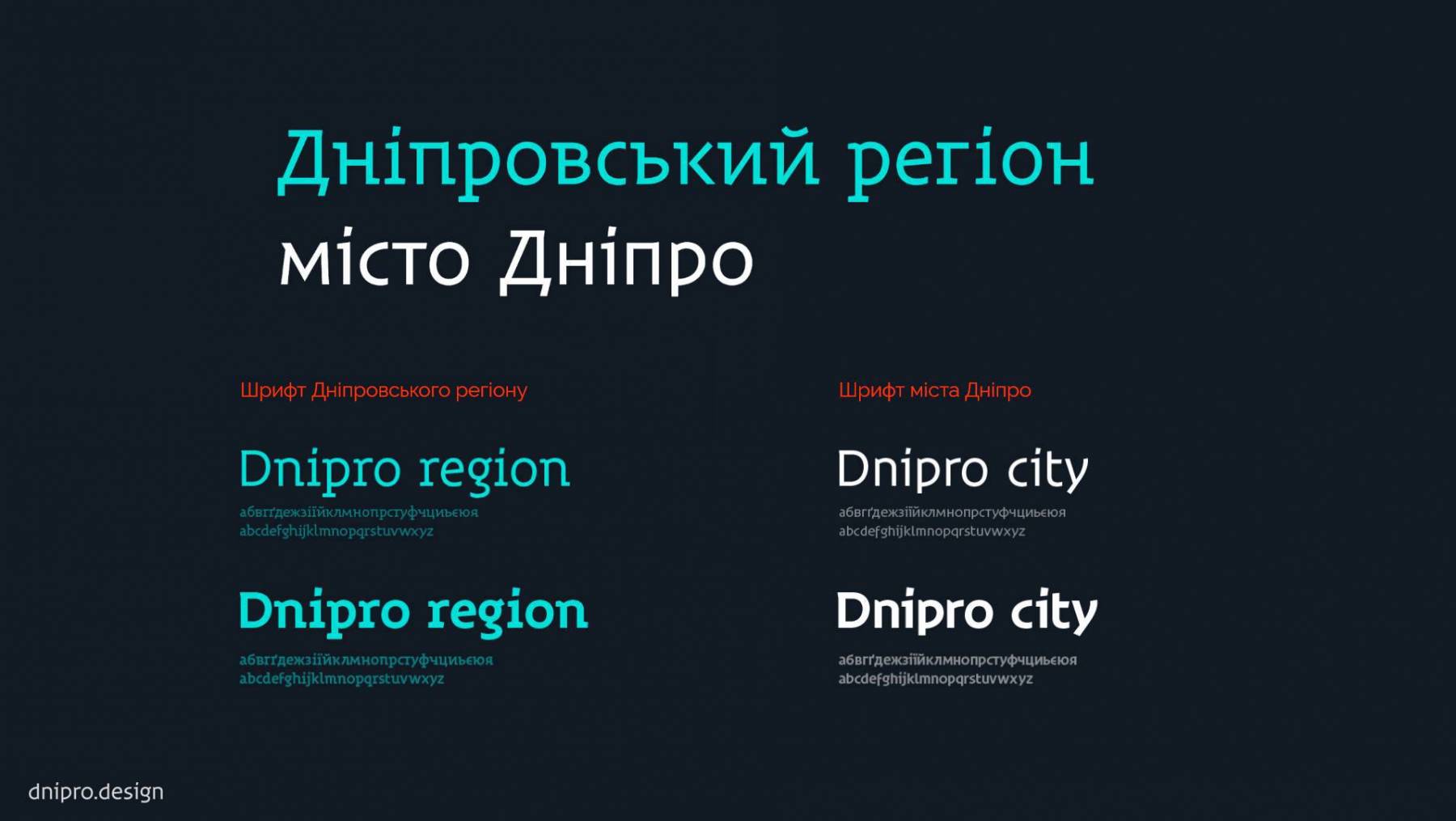 дизайн
