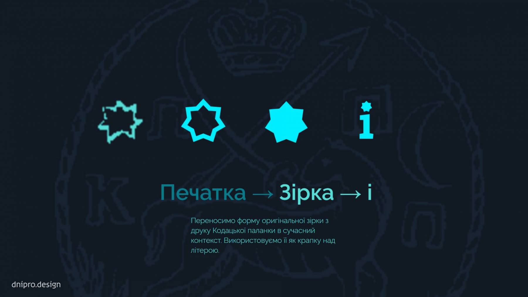 айдентика