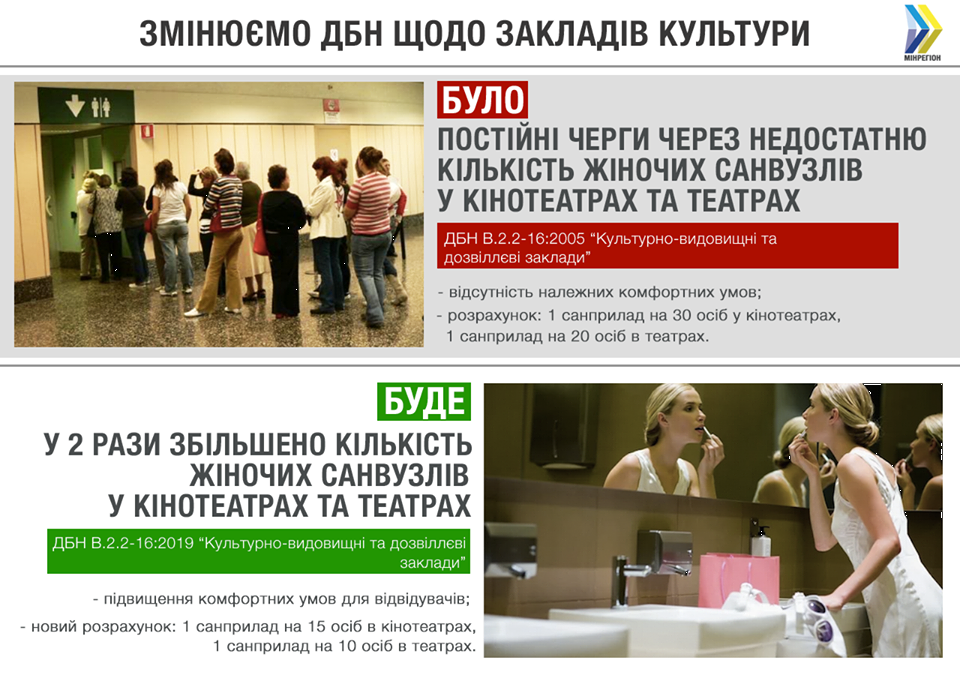 кинотеатр