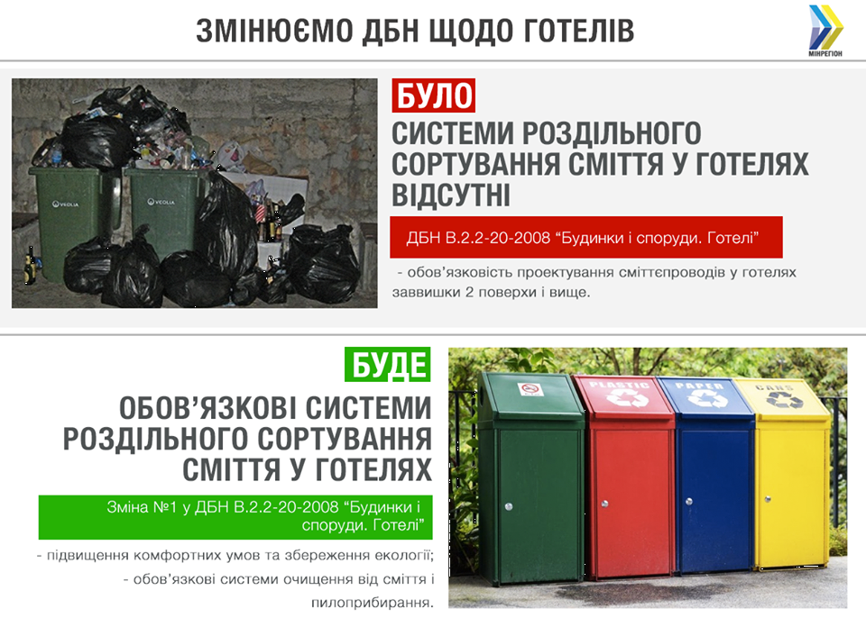 мусор
