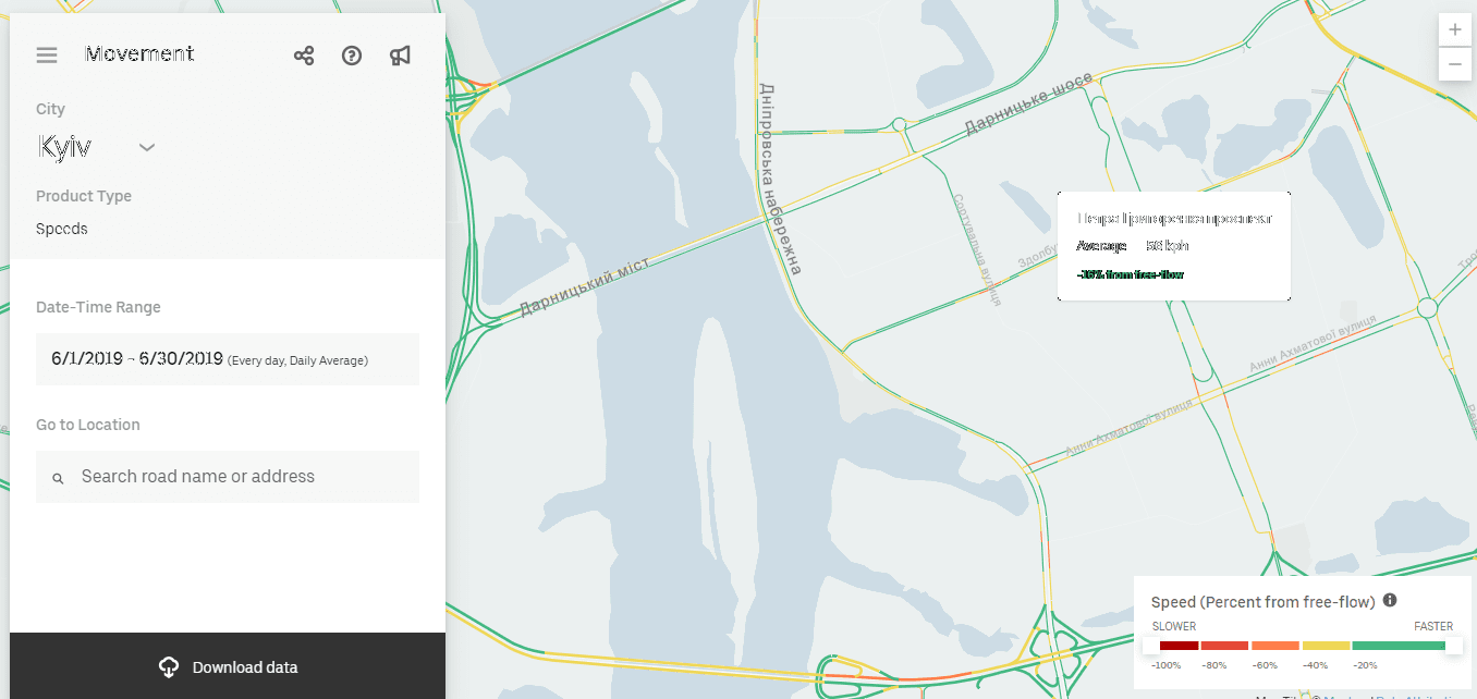 uber