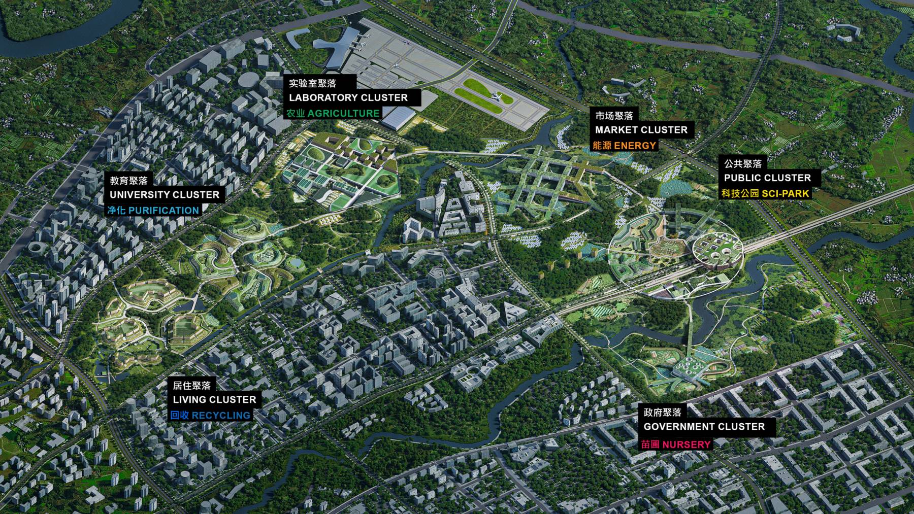 chengdu-future-city-oma-gmp-masterplan-china_dezeen_2364_col_1