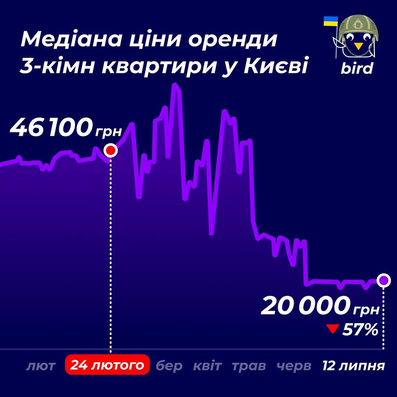 2022-07-13 10.01.28