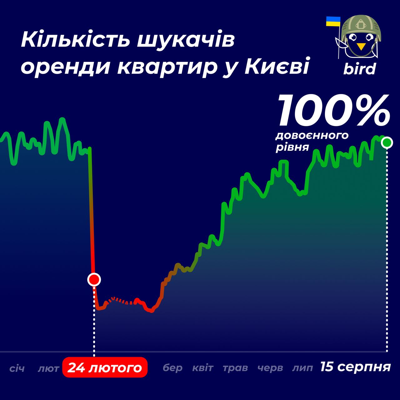 2022-08-16 11.05.35