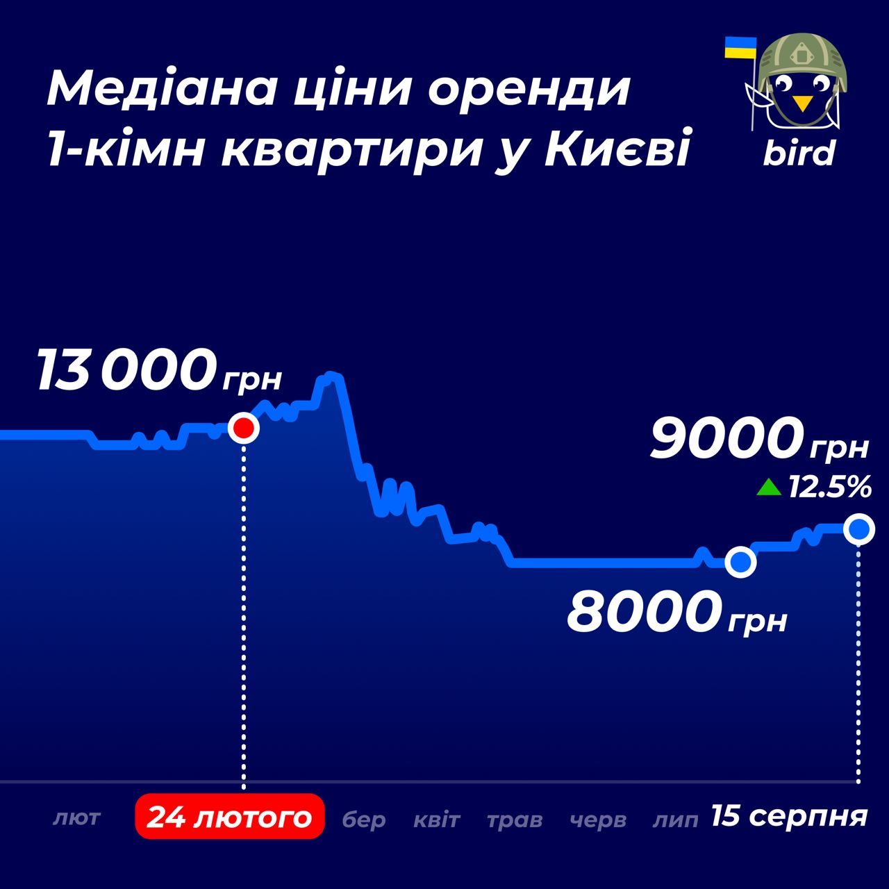 2022-08-16 11.05.38