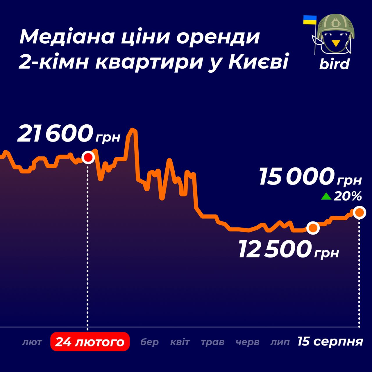 2022-08-16 11.05.40