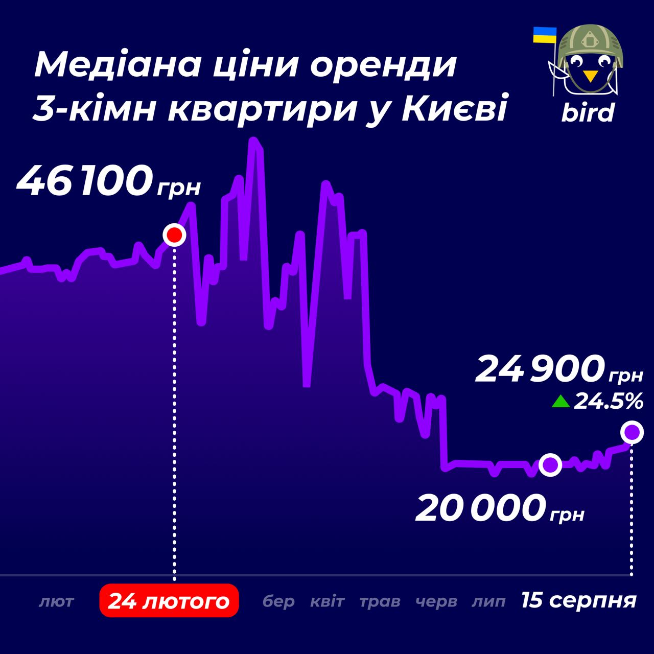 2022-08-16 11.05.43